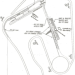Map of the track